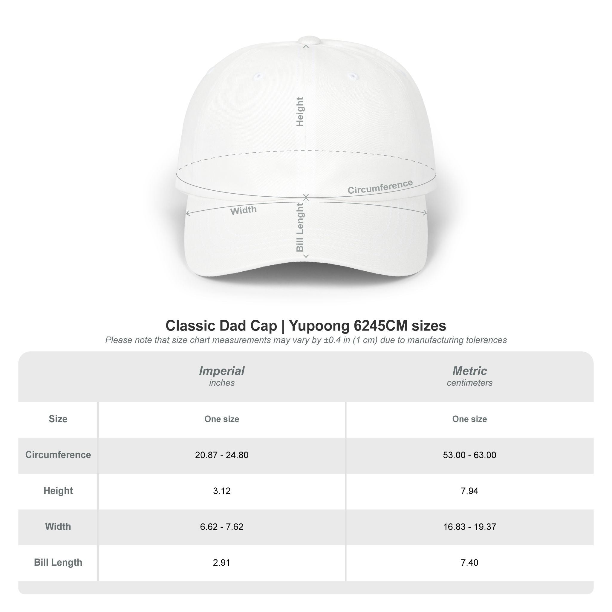 Dad Hat - Raising Parents & Tracking Locations