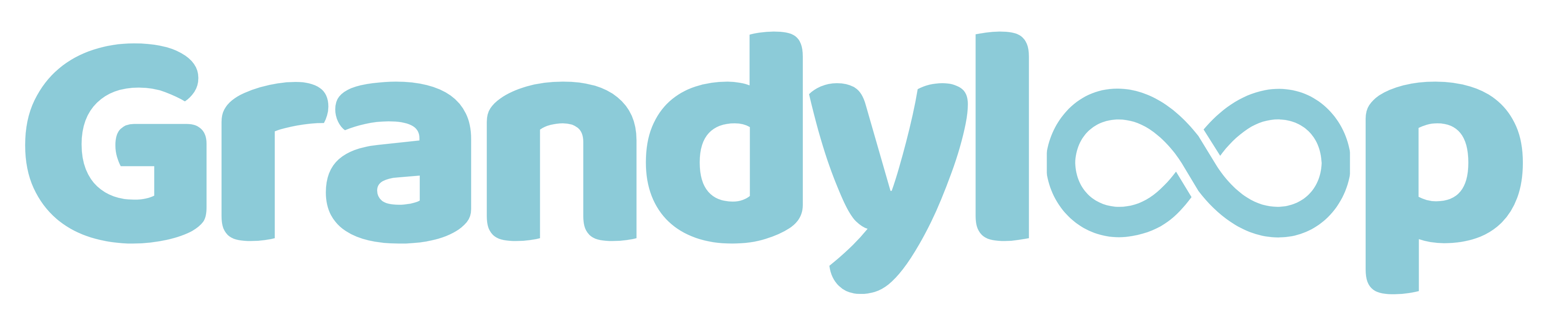 Grandyloop